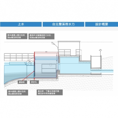 上水_台北雙溪2.jpg