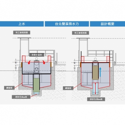 上水_台北雙溪3.jpg