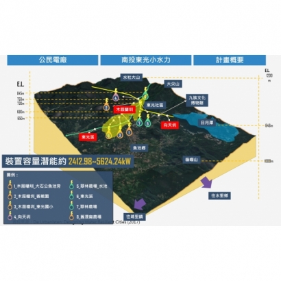 公民電廠_南投東光2.jpg