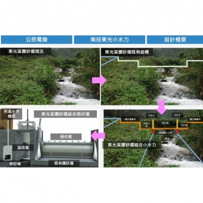 公民電廠_南投東光9.jpg