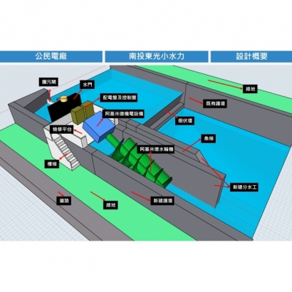 公民電廠_南投東光10.jpg