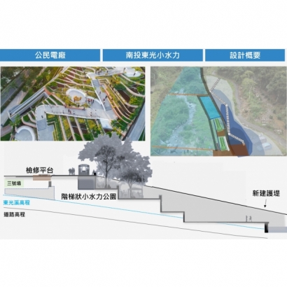 公民電廠_南投東光12.jpg