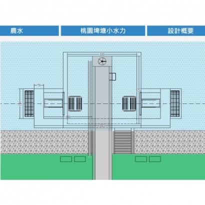 農水_桃園埤塘2.jpg