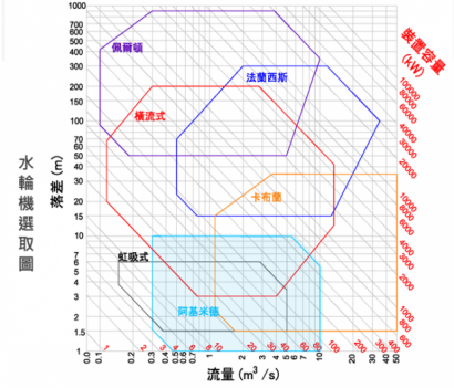 阿基米德.png